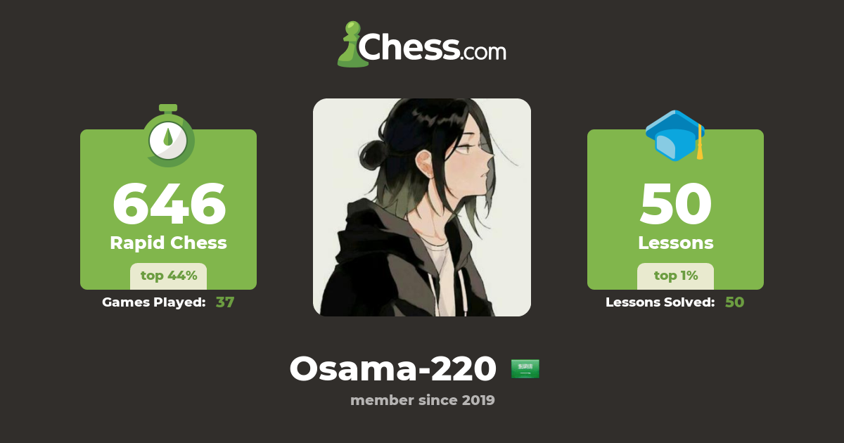 www.chess.com