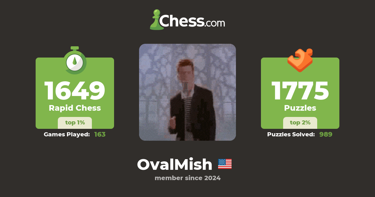 Ovalmish chess profile chess
