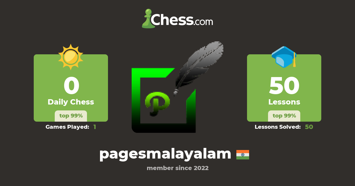 Pages Malayalam (pagesmalayalam) Chess Profile