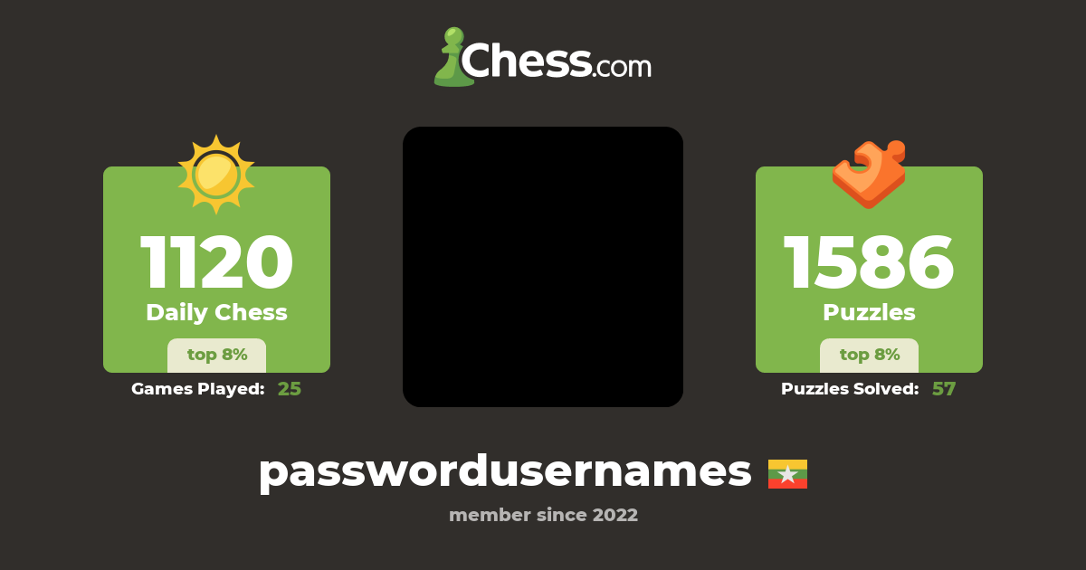 passwordusernames - Chess Profile - Chess.com