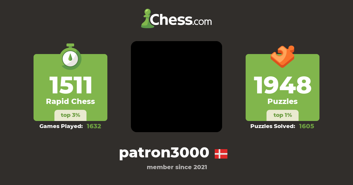 patron3000-chess-profile-chess