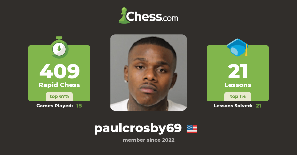 Paul Crosby (paulcrosby69) Chess Profile