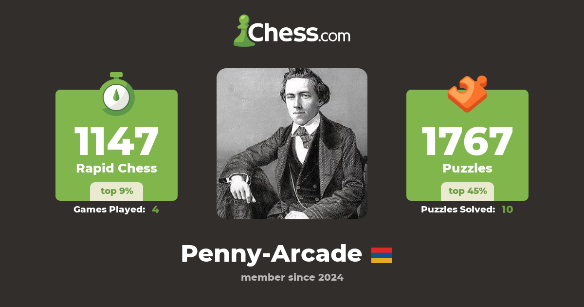 Penny-Arcade - Chess Profile - Chess.com