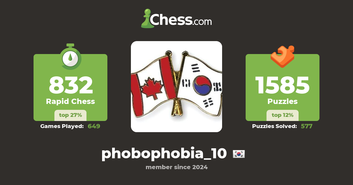 phobophobia-10-chess-profile-chess