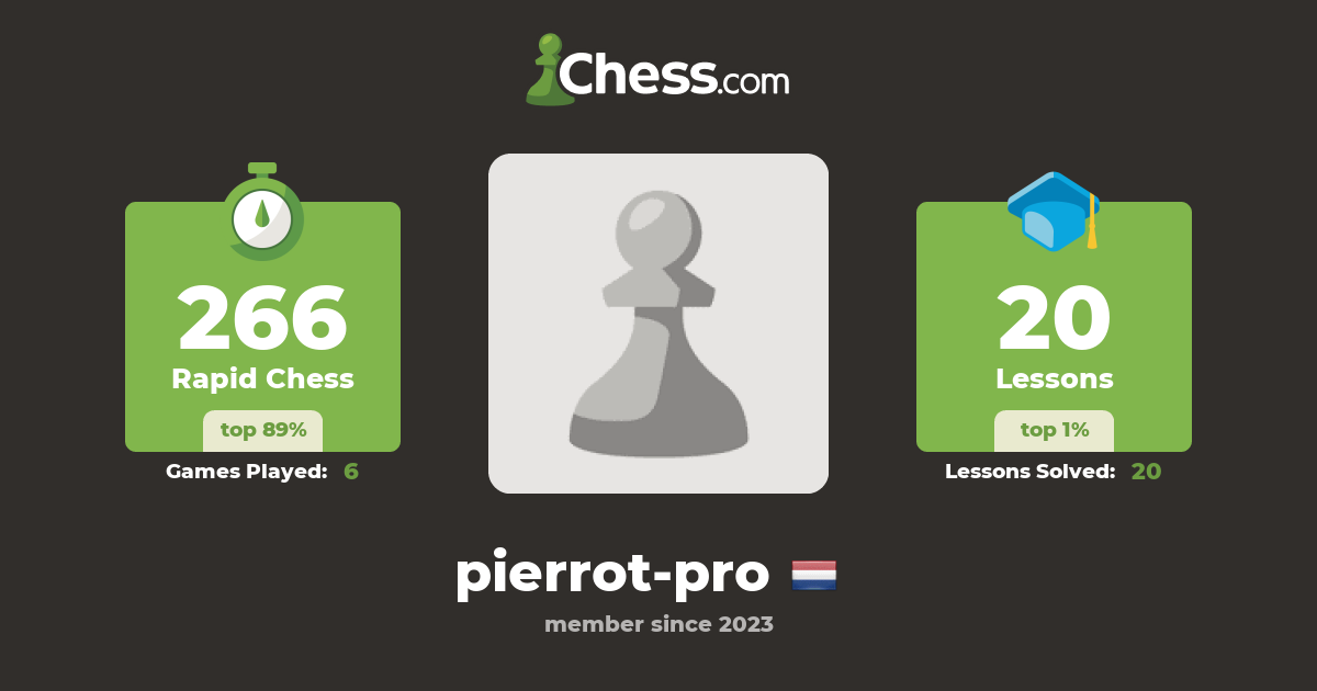 pierrot-pro - Chess Profile - Chess.com