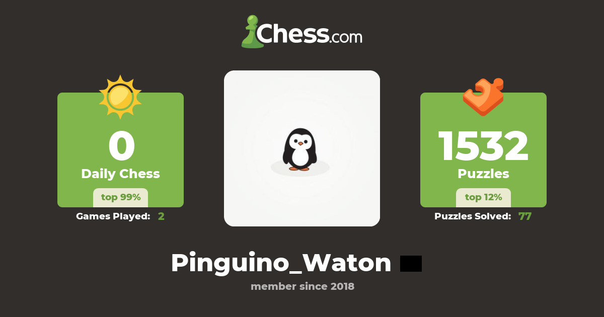 Pingüino Watón (Pinguino_Waton) - Chess Profile - Chess.com