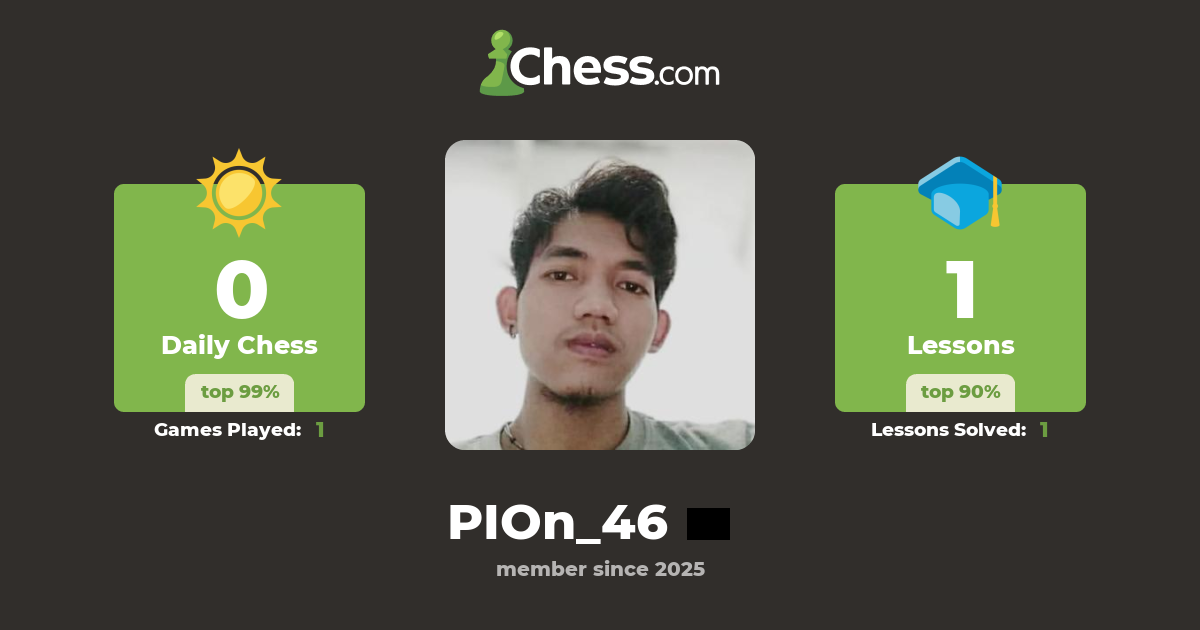PIOn_46 - Chess Profile - Chess.com