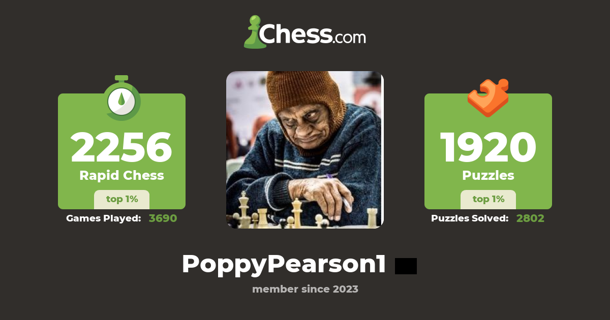 PoppyPearson1 - Chess Profile - Chess.com