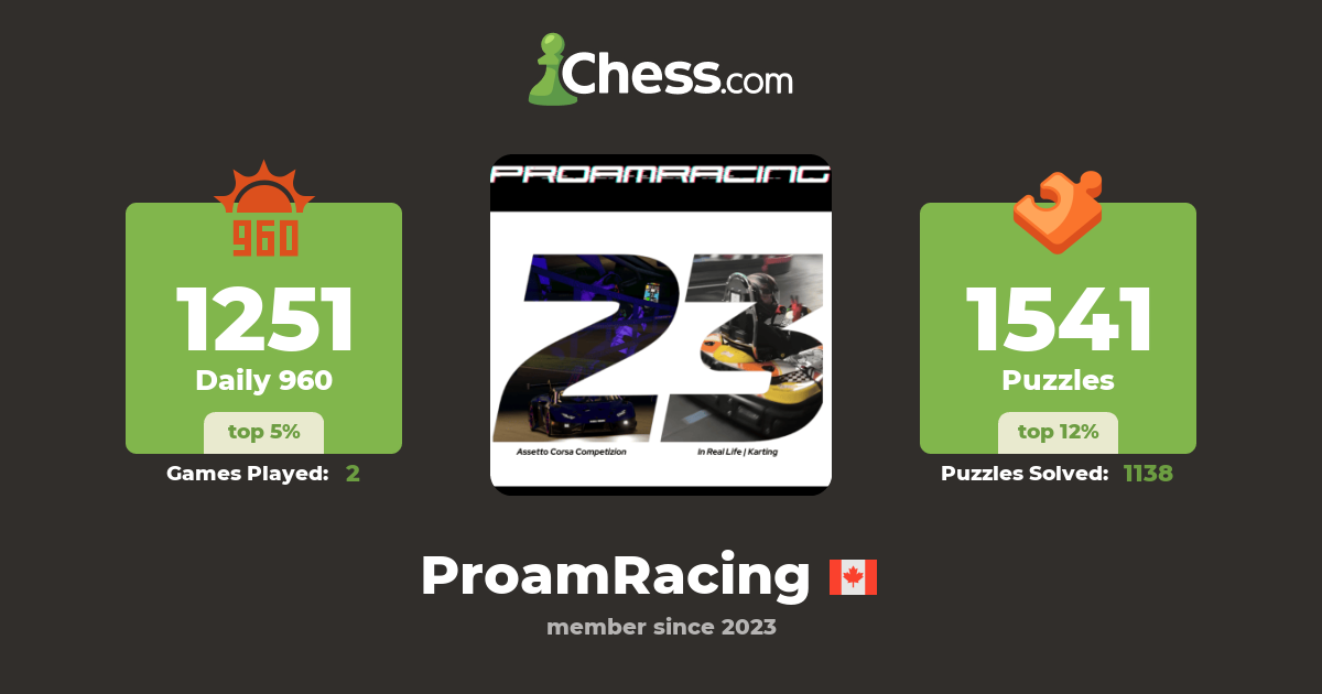 ProamRacing - Chess Profile - Chess.com