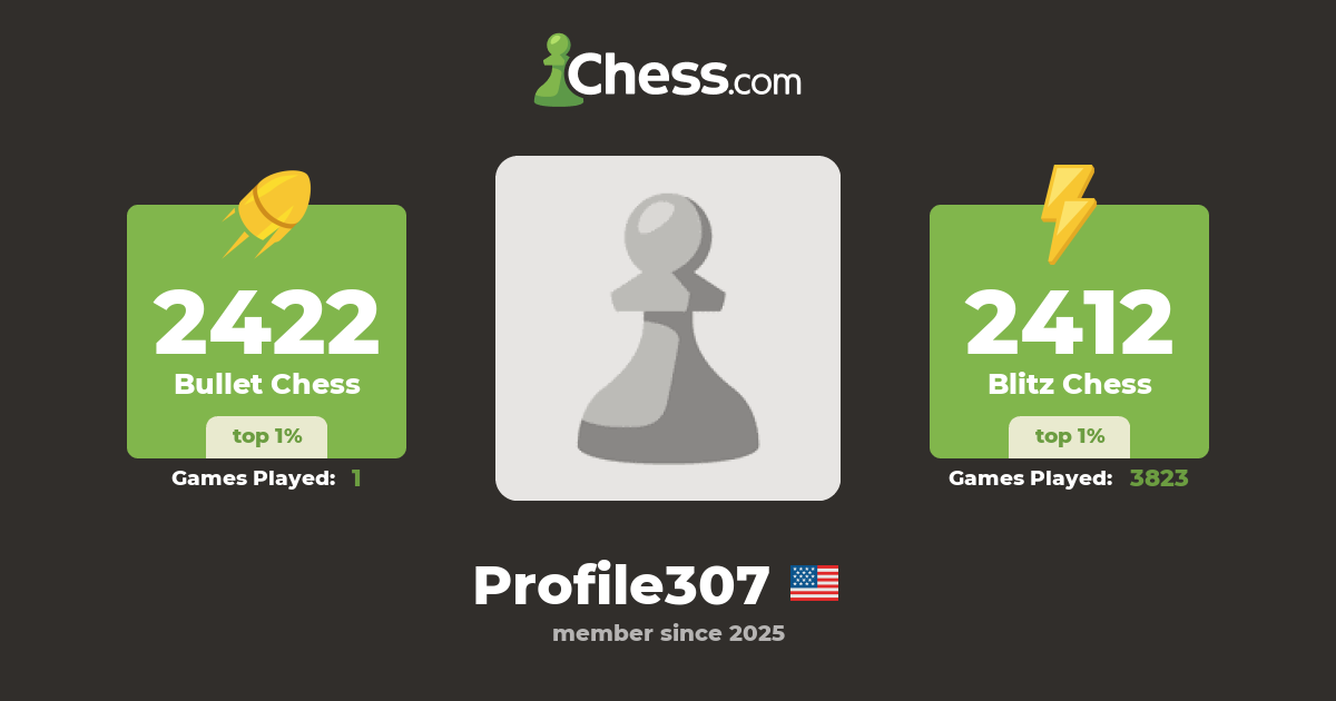 Profile307 Chess Profile Chess