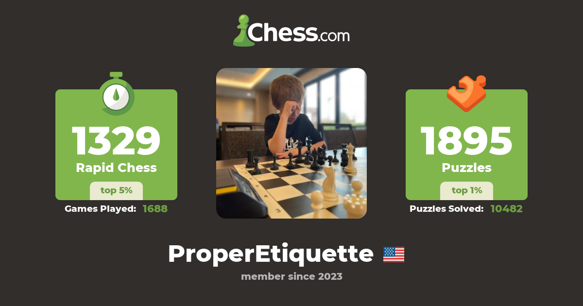 ProperEtiquette - Chess Profile - Chess.com