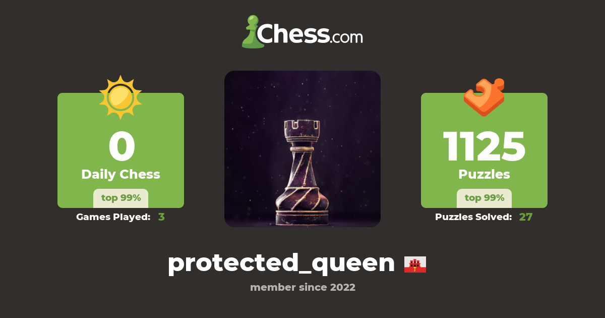THE ROOOOOOOOOOOK is the best piece (protected_queen) Chess Profile