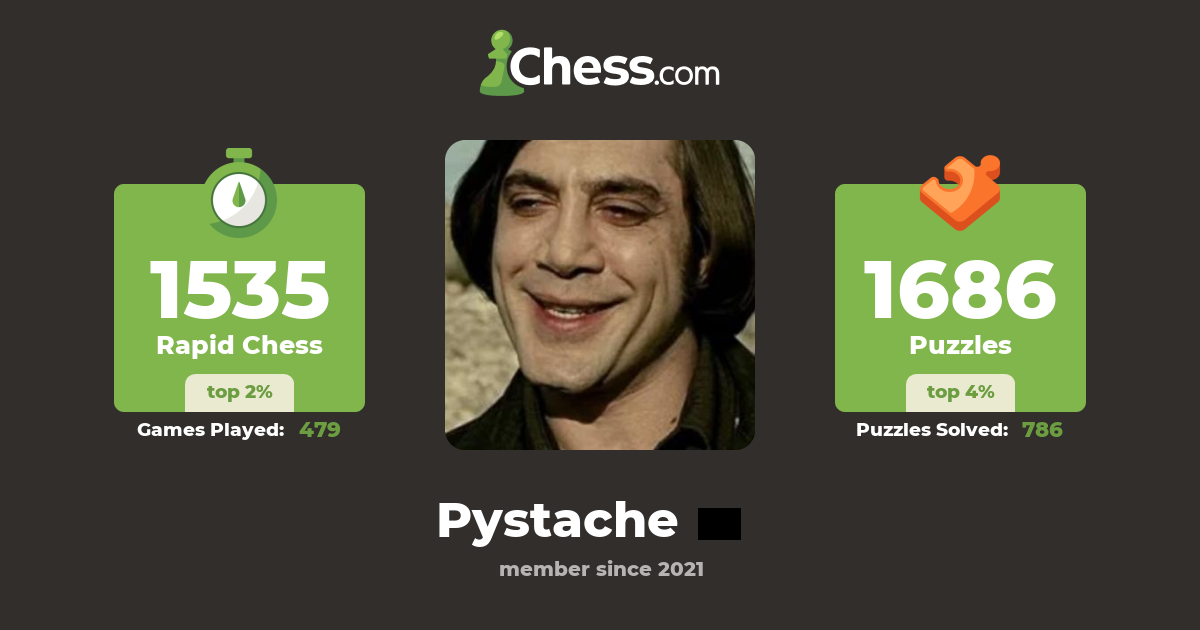 Franck Martin (Pystache) - Chess Profile - Chess.com