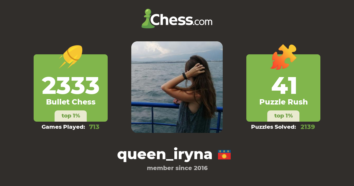 WIM Irina Petrova (queen_iryna) Chess Profile