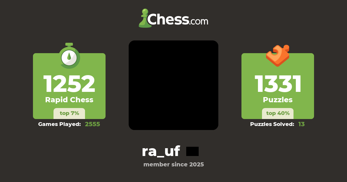 ra_uf - Chess Profile - Chess.com
