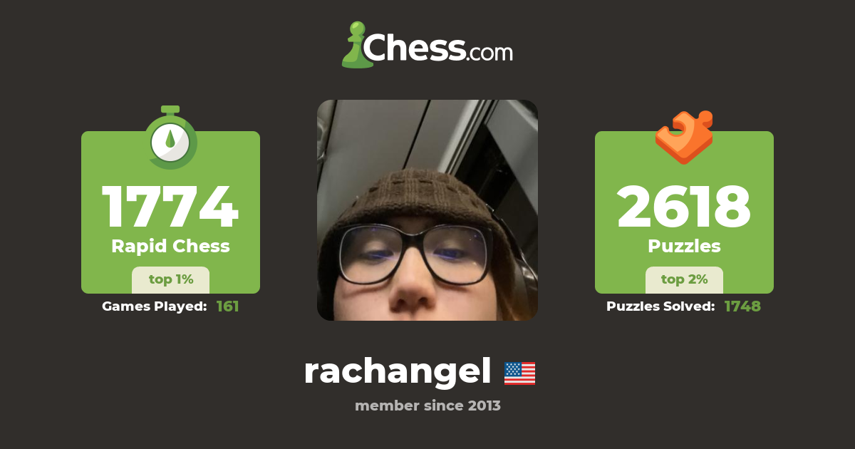 ⭐️ Rachael ⭐️ Rachel (rachangel) - Chess Profile - Chess.com