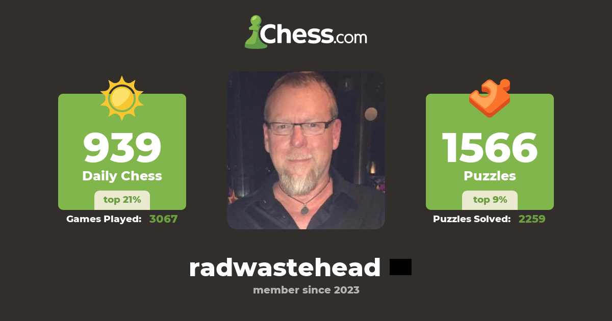 radwastehead - Chess Profile - Chess.com