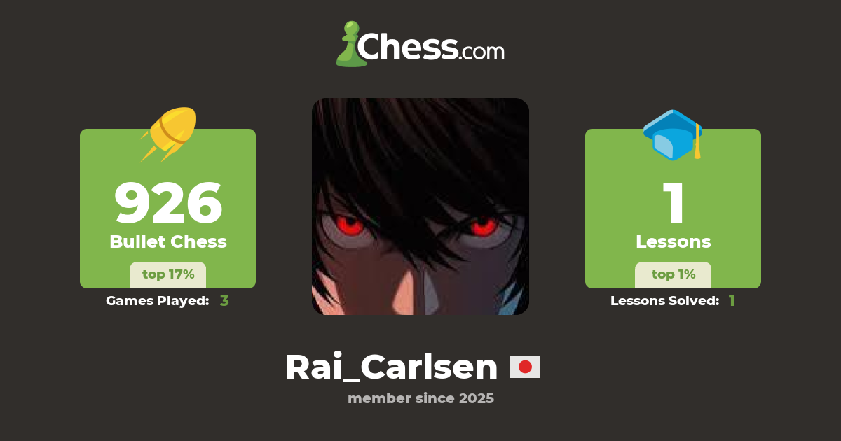 れいもんど めんどざ (Rai_Carlsen) - Chess Profile - Chess.com