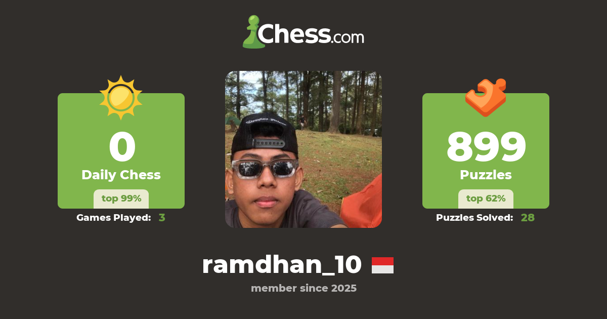 M rmdhnn (ramdhan_10) - Chess Profile - Chess.com