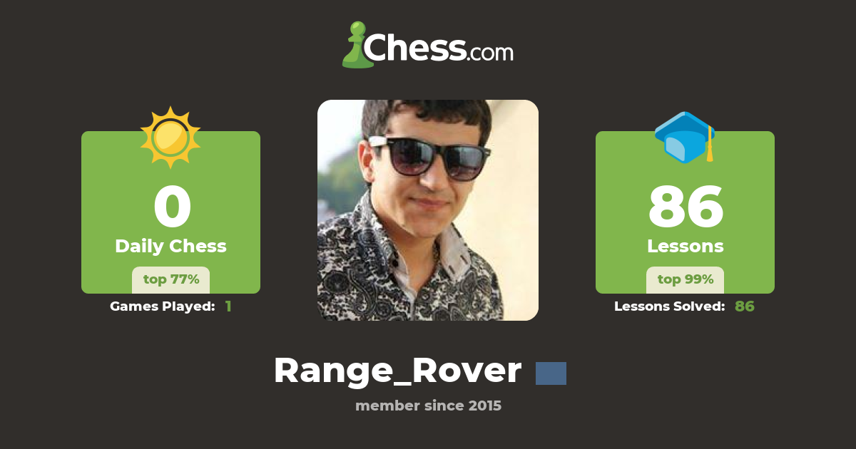 IM Rakhim Pasiev (Range_Rover) - Chess Profile - Chess.com