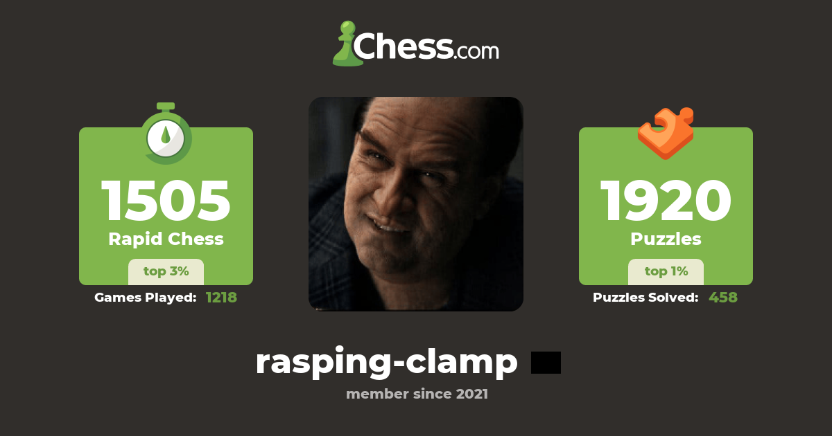 rasping-clamp - Chess Profile - Chess.com