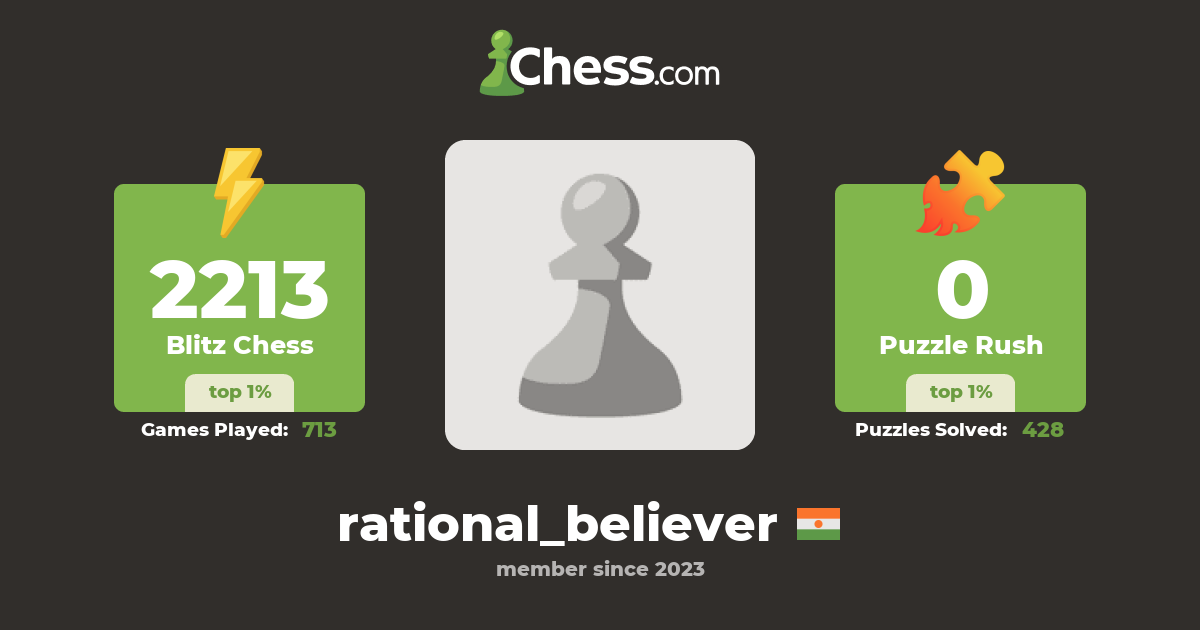 FM Mekhriddin Sharifov (rational believer) Chess Profile Chess com