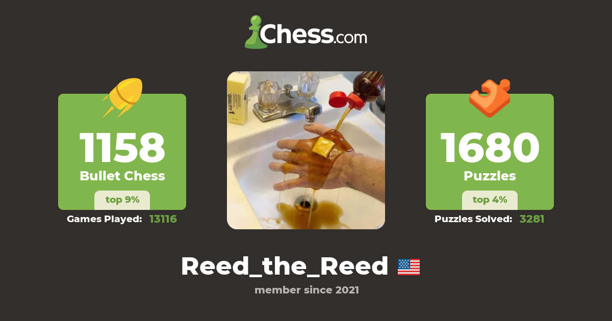 HandCakes Slapjacks (Reed_the_Reed) - Chess Profile - Chess.com