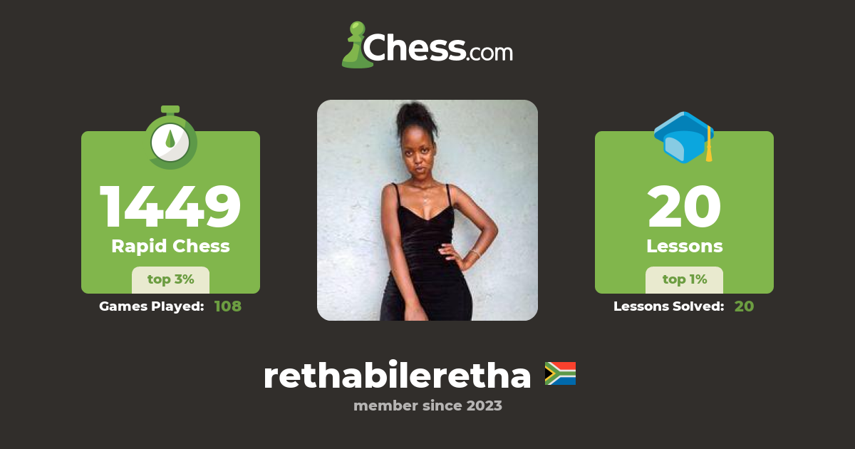 Rethabile Retha (rethabileretha) - Chess Profile - Chess.com