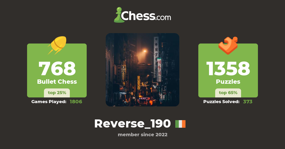 Reverse_190 - Chess Profile - Chess.com