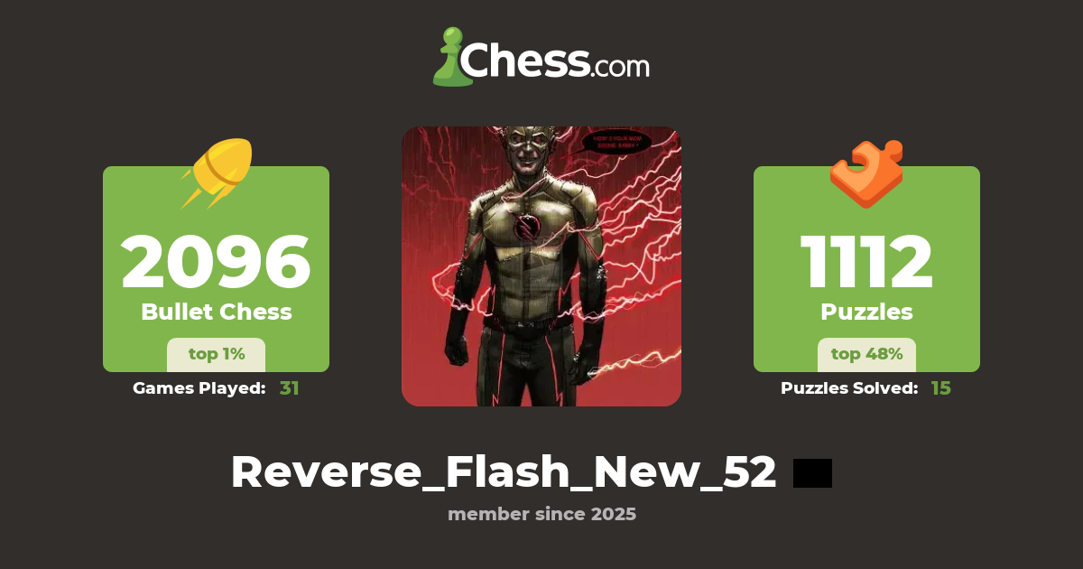 Reverse_Flash_New_52 - Chess Profile - Chess.com