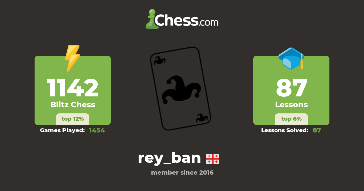 rey ban (rey_ban) - Chess Profile - Chess.com