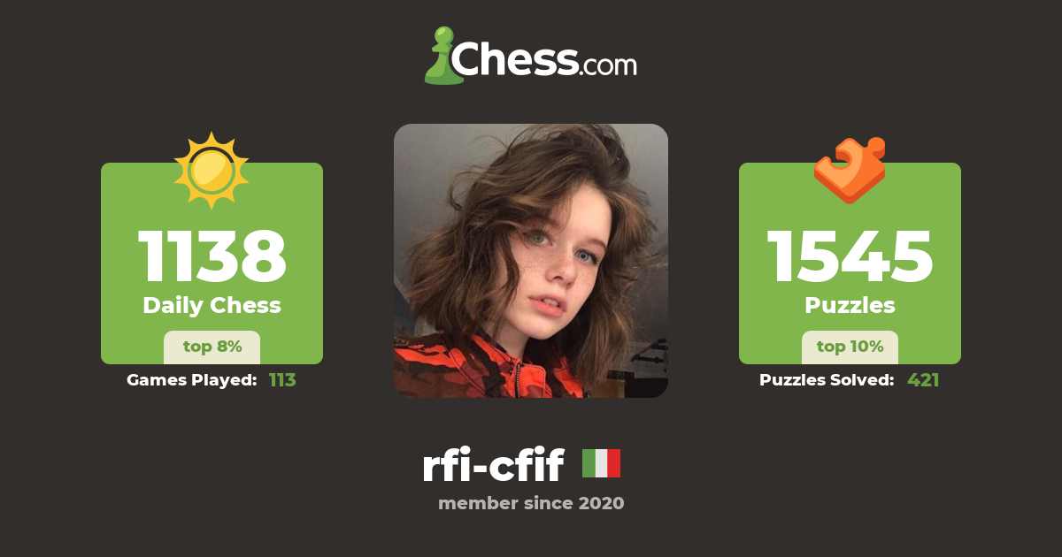 Alex Kash (rfi-cfif) - Chess Profile - Chess.com