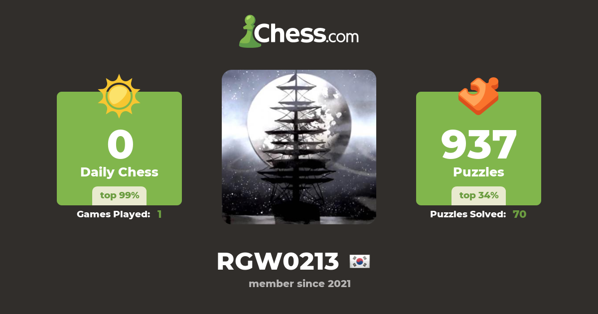 형진 김 (RGW0213) - Chess Profile - Chess.com 형진 김 (RGW0213) - Chess Profile