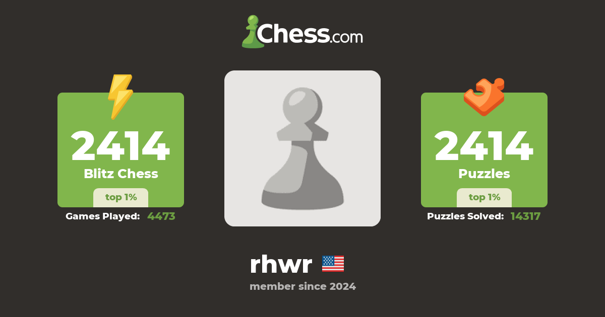 NM Paul Rohwer (rhwr) - Chess Profile - Chess.com
