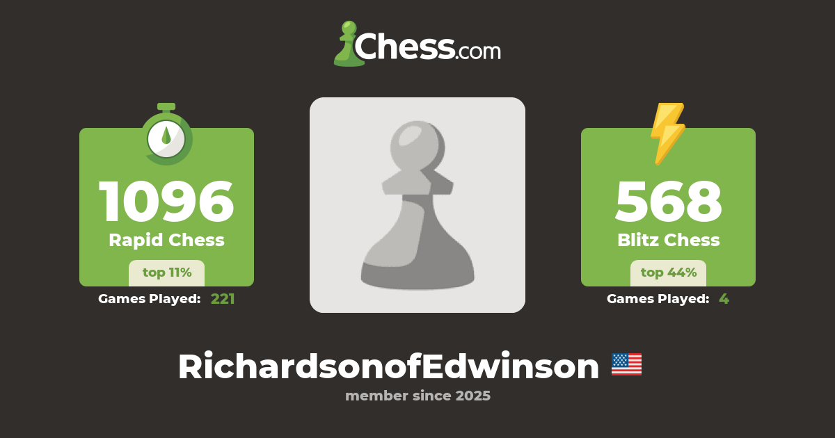 RichardsonofEdwinson - Chess Profile - Chess.com