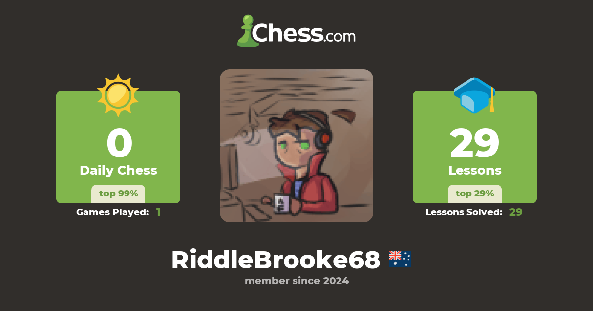RiddleBrooke68 (RiddleBrooke68) - Chess Profile - Chess.com