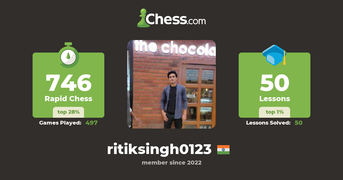 Ritik Rk (ritiksingh0123) - Chess Profile - Chess.com