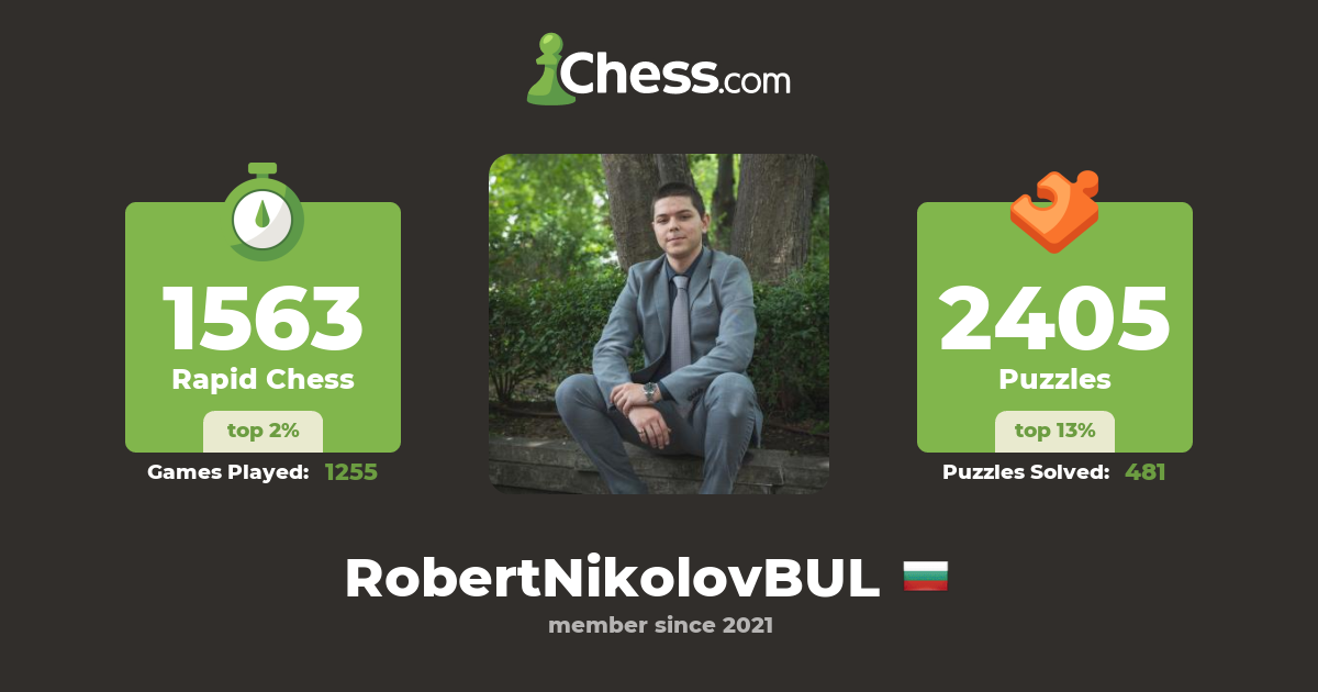 Robert Nikolov (RobertNikolovBUL) - Chess Profile - Chess.com
