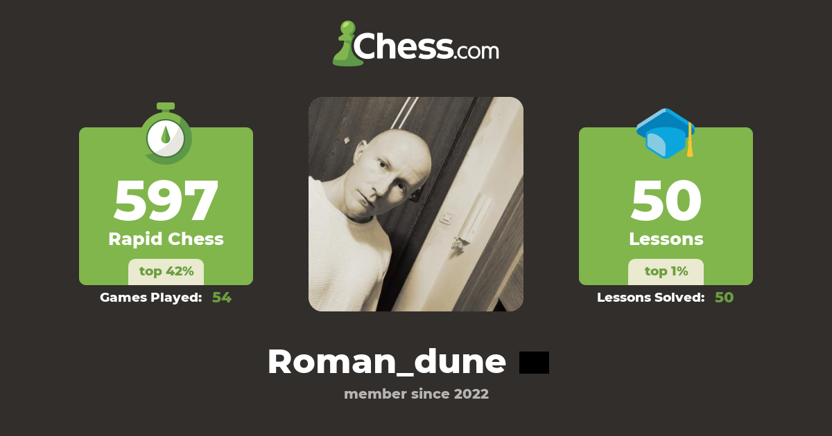 Roman Dune Chess Profile Chess