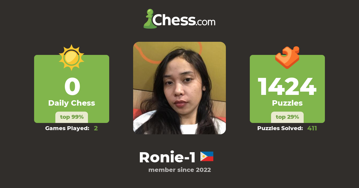 Ronie-1 - Chess Profile - Chess.com