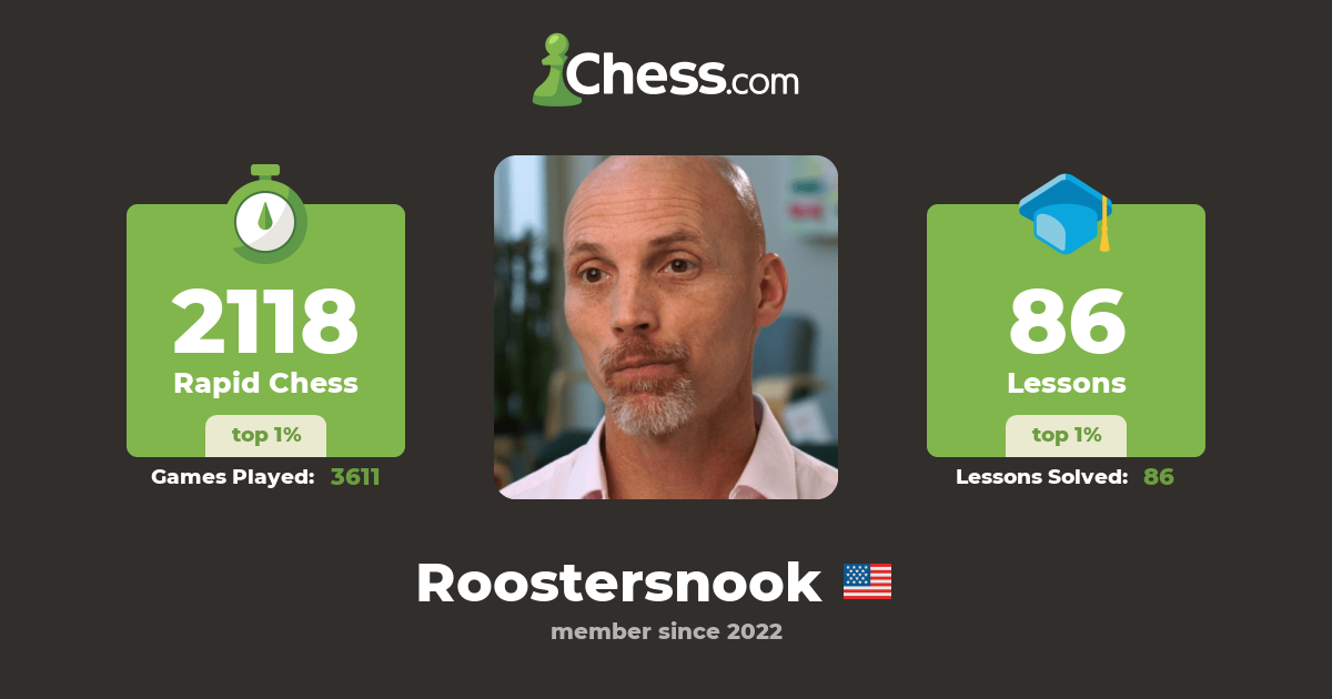 Roostersnook - Chess Profile - Chess.com