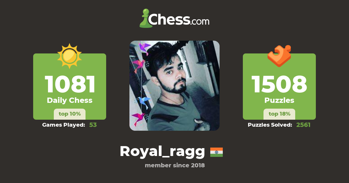 Rahul Gupta (Royal_ragg) - Chess Profile - Chess.com