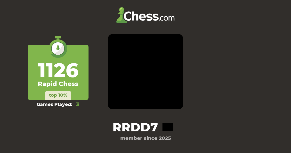 RRDD7 - Chess Profile - Chess.com