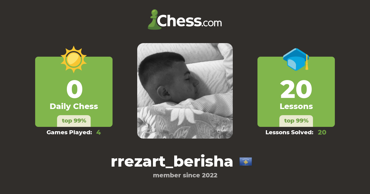 rrezart_berisha - Chess Profile - Chess.com