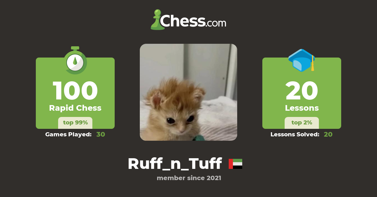 Ruff_n_Tuff Chess Profile