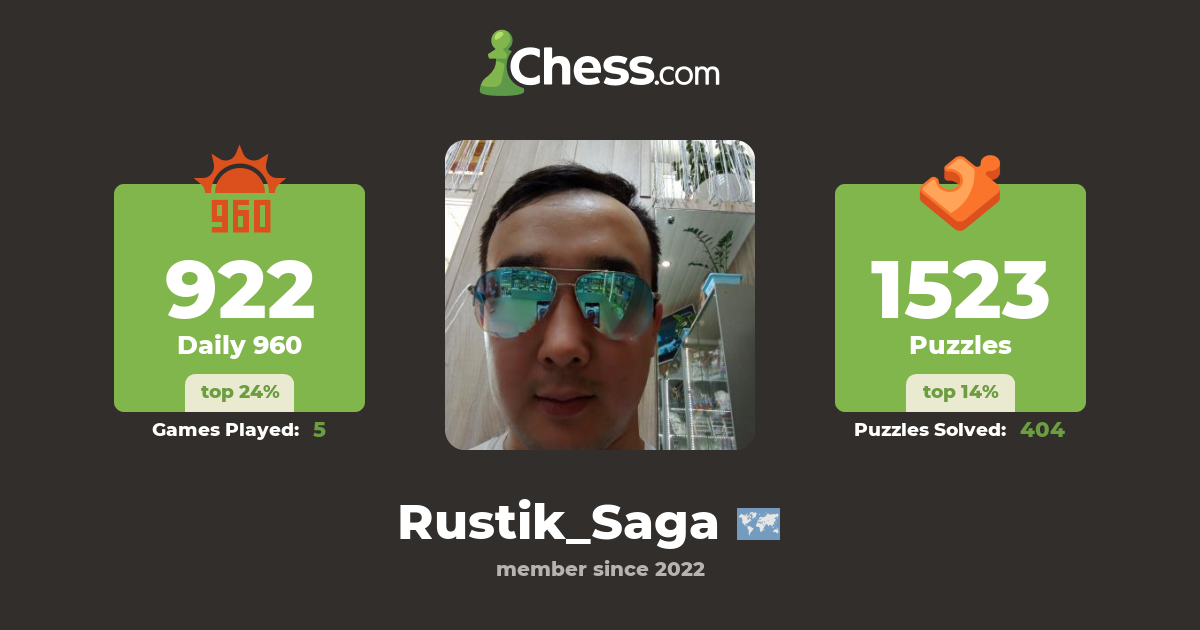 Rustik SaGa (Rustik_Saga) - Chess Profile - Chess.com