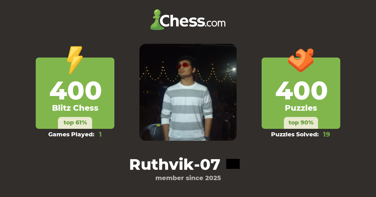 Ruthvik-07 - Chess Profile - Chess.com