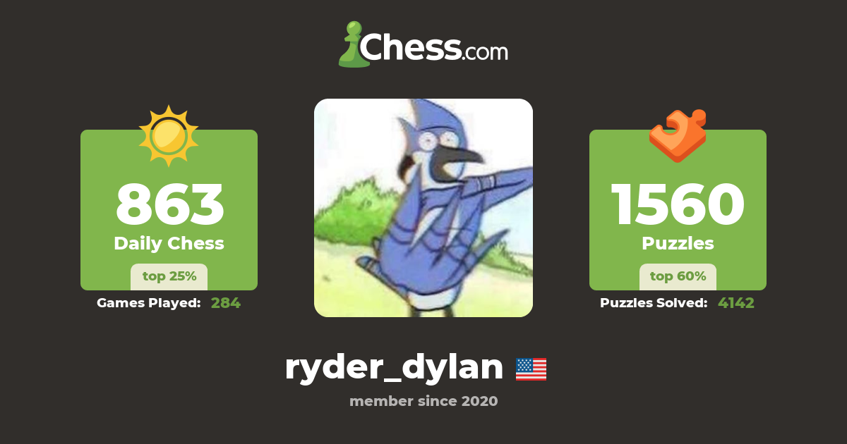 Dylan Neal (ryder_dylan) Chess Profile