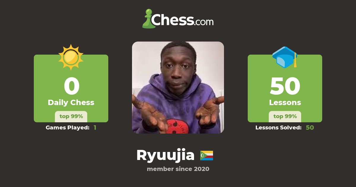 ROOK Madi (Ryuujia) - Chess Profile - Chess.com