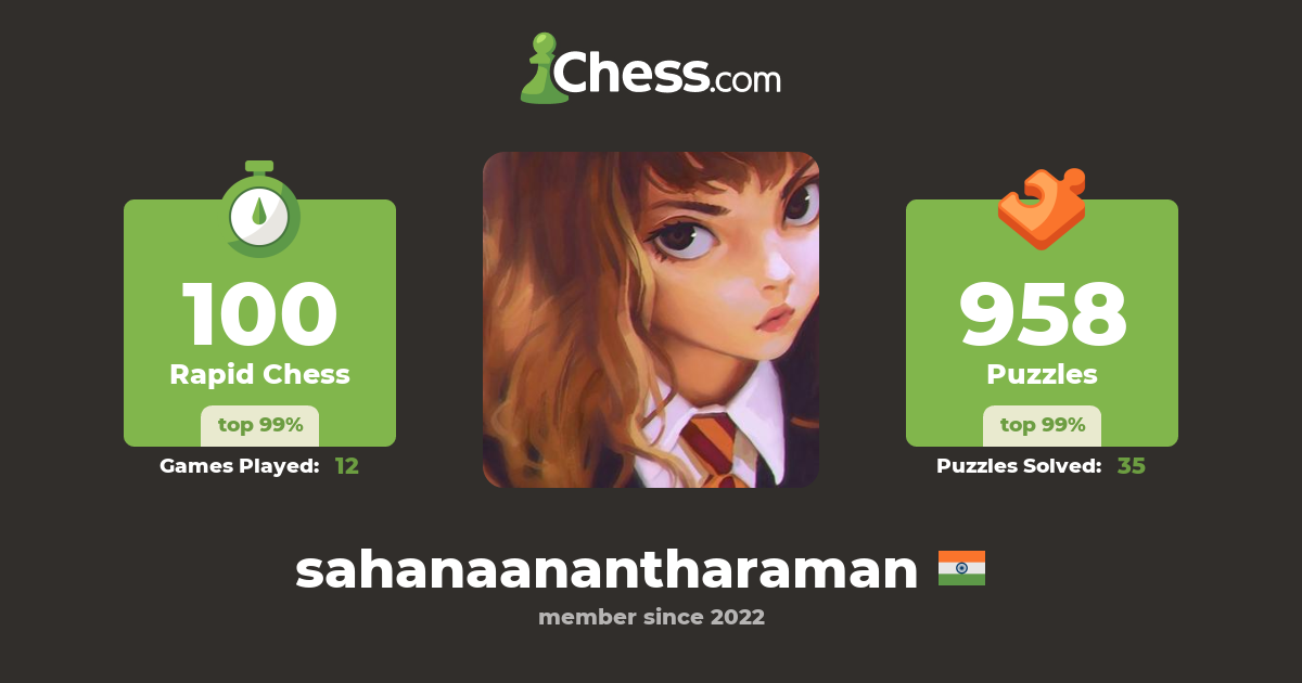 Sahana Anantharaman (sahanaanantharaman) - Chess Profile - Chess.com